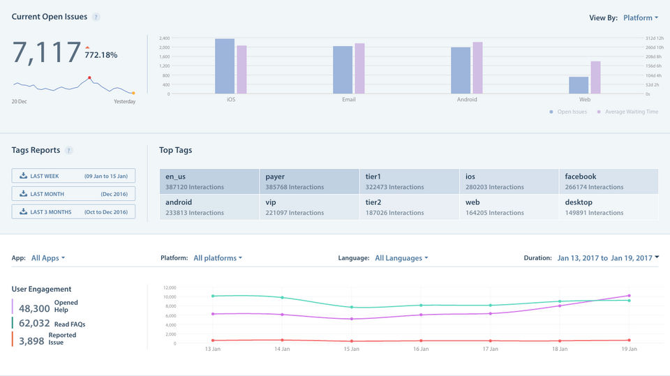 Helpshift Screenshot 1