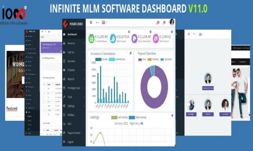 Infinite MLM Software Screenshot 2