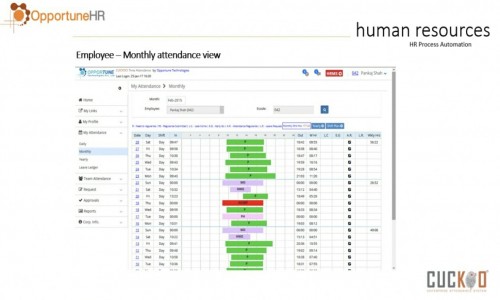 OpportuneHR Screenshot 2