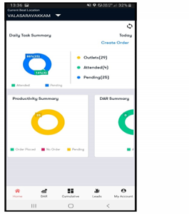 CREST SFA Screenshot 1