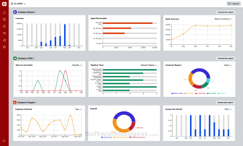 Deskera Books Screenshot 4