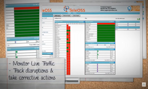 TeleOSS SMS Gateway Screenshot 1