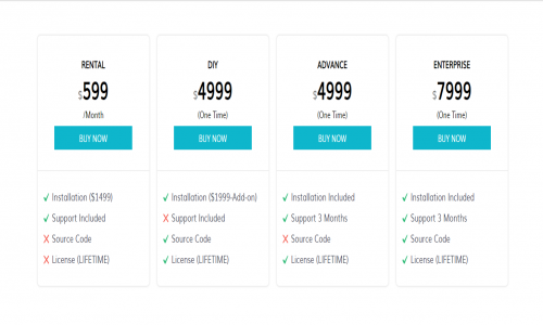 E-Delivery Screenshot 2