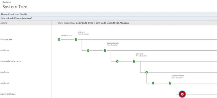 Trellix Endpoint Security Screenshot 1