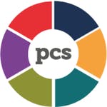 PCS