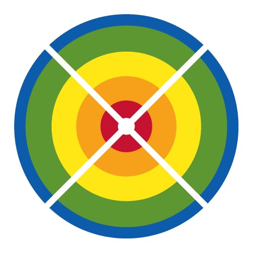 Tilt 365 Positive Influence Predictor