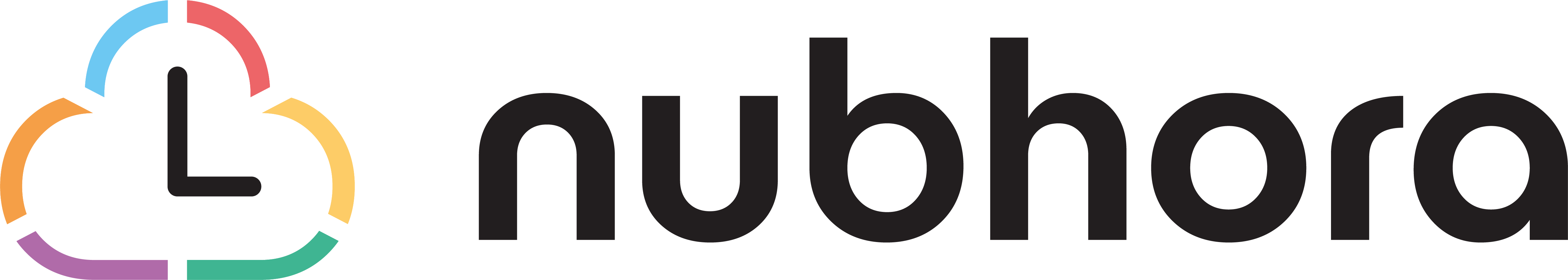 Nubhora