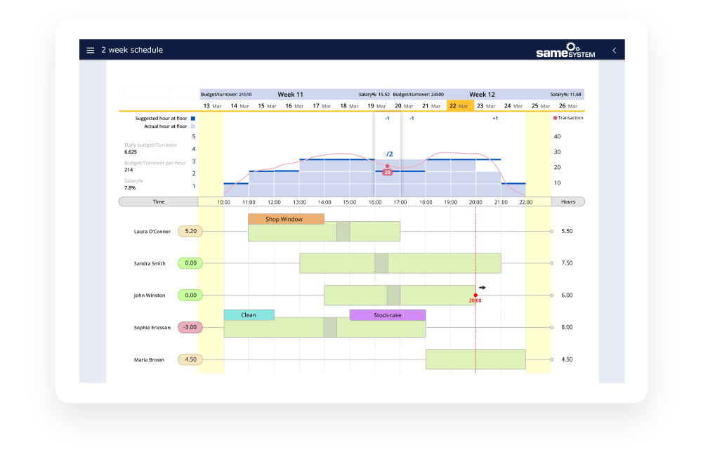 SameSystem Screenshot 5