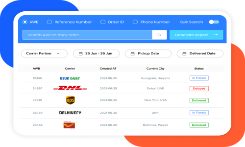 ClickPost Screenshot 1