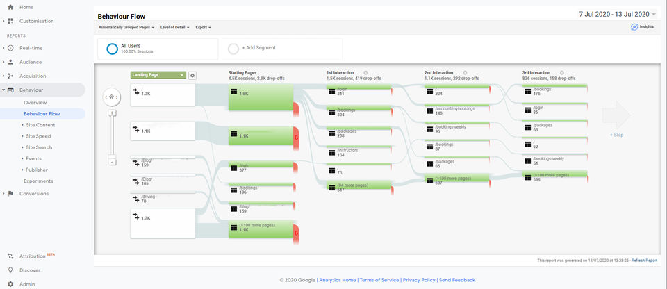 BookingTimes Screenshot 4