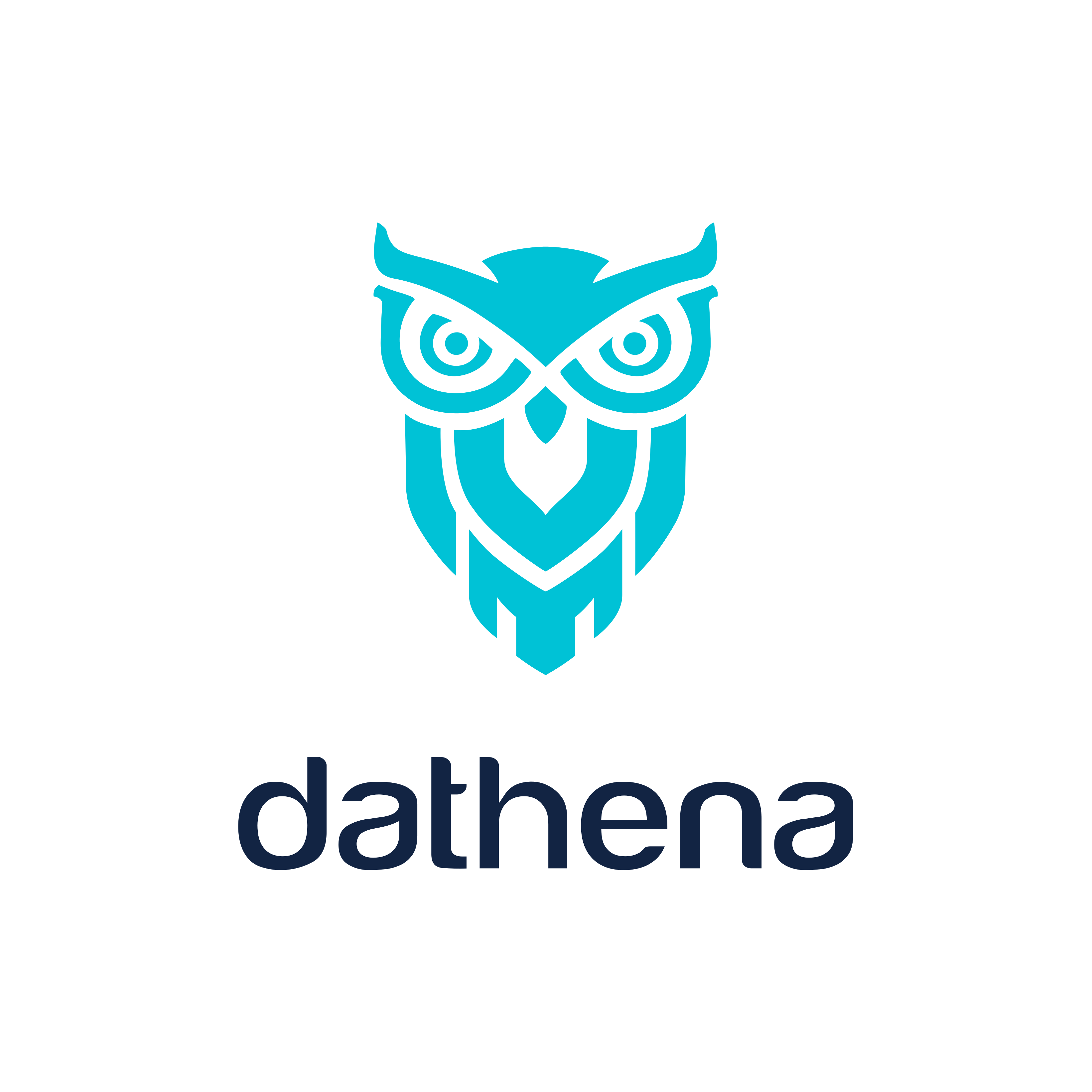 Dathena
