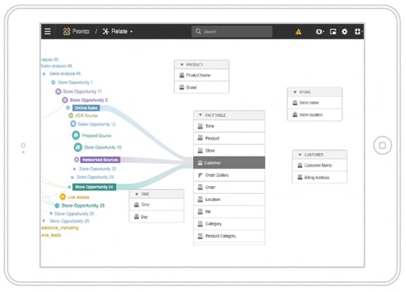 Infor OS Screenshot 1