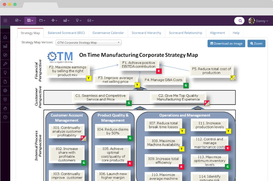 ESM+Strategy Screenshot 2