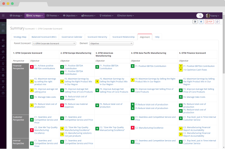 ESM+Strategy Screenshot 4