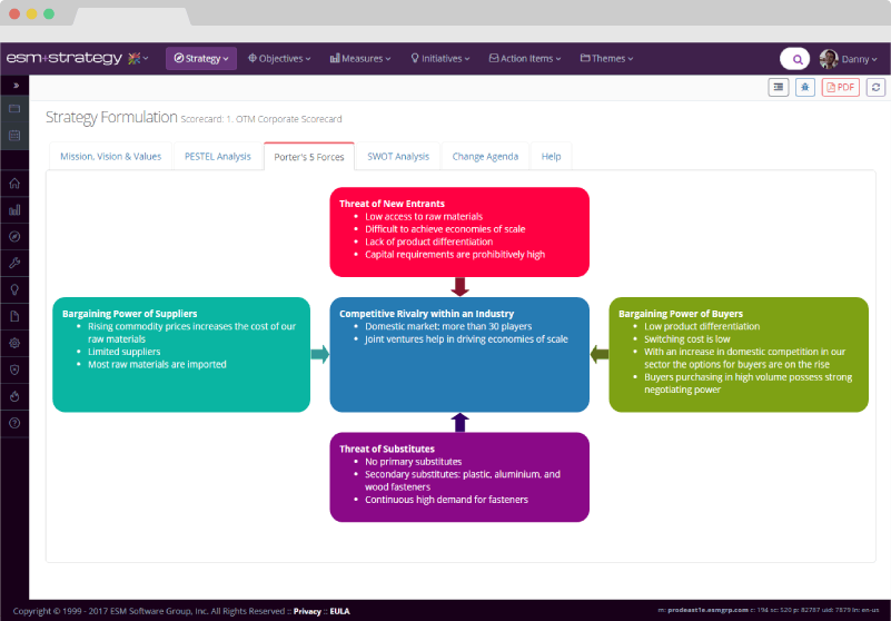 ESM+Strategy Screenshot 5