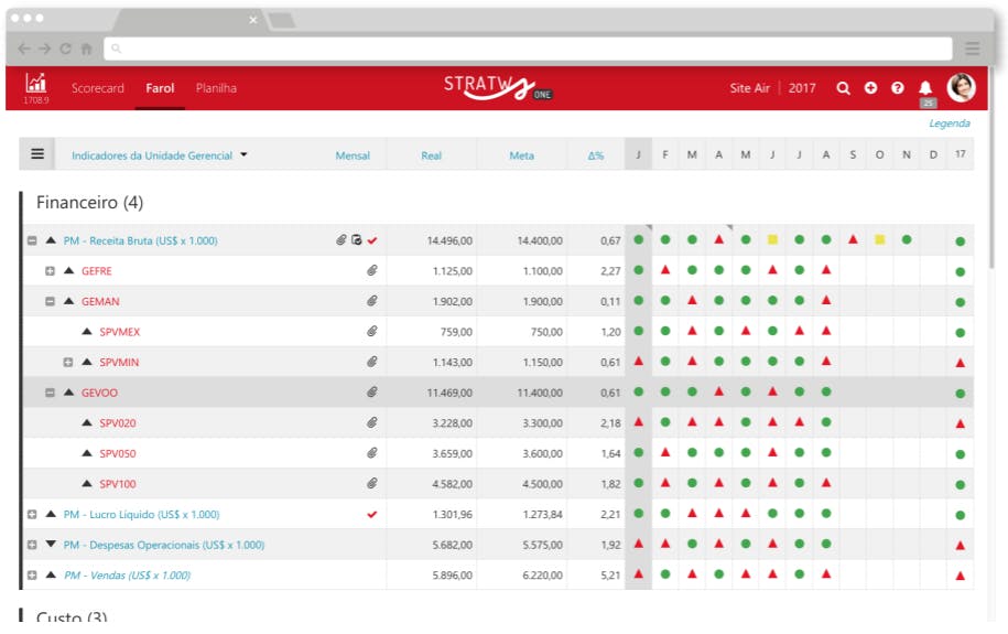 STRATWs ONE Screenshot 2