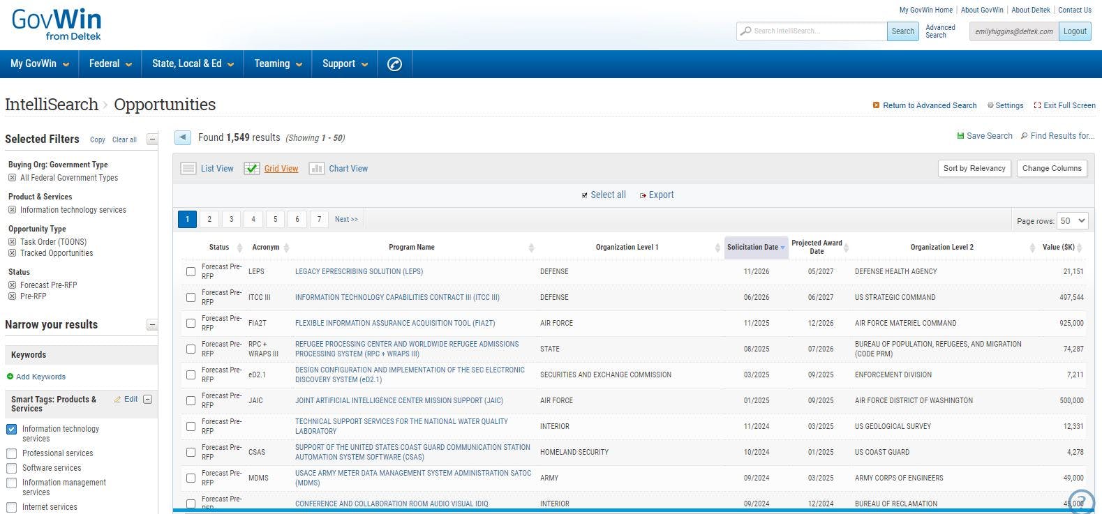 Deltek GovWin IQ Screenshot 2