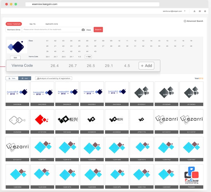 Kangxin IP Platform Screenshot 2