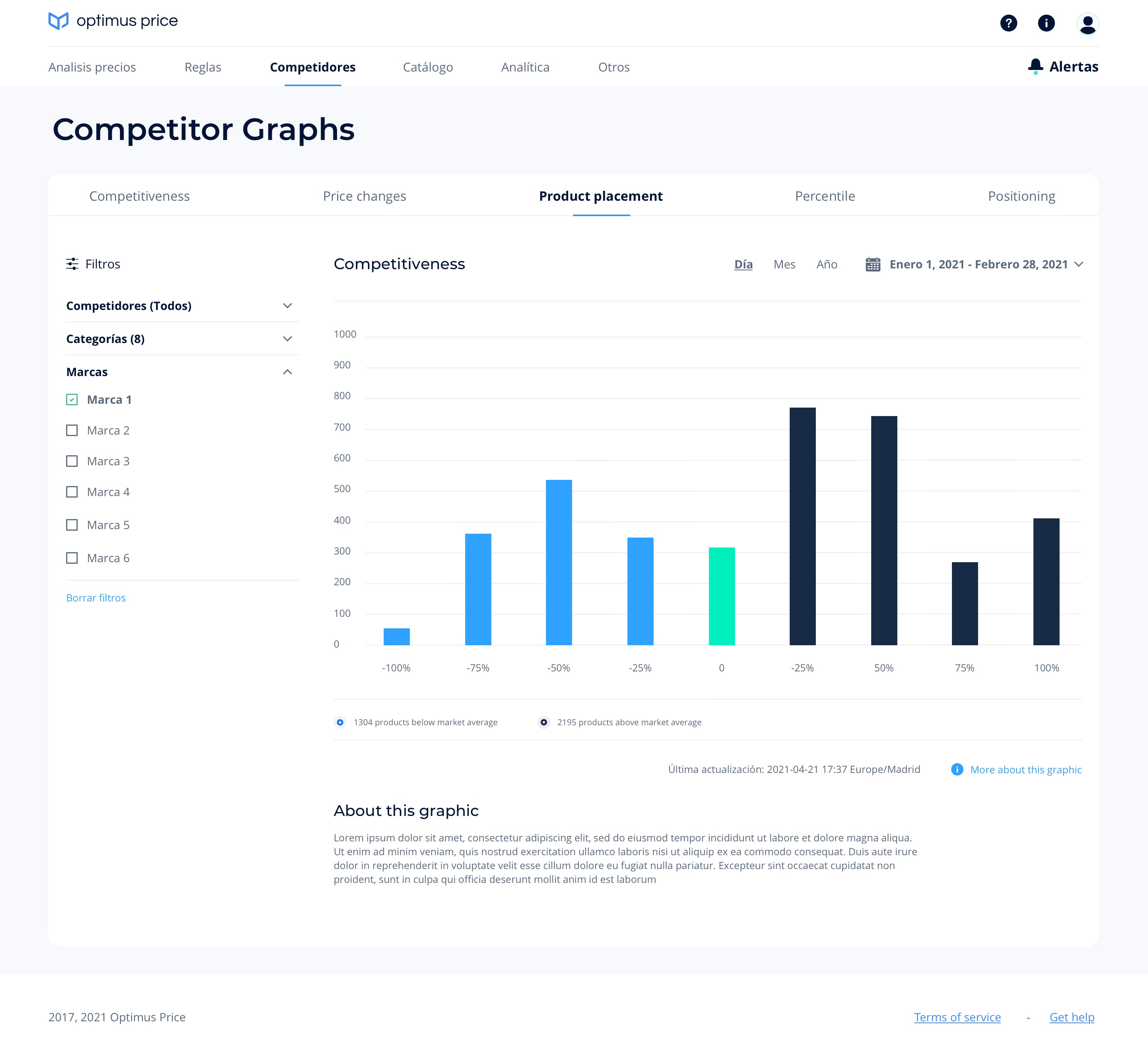 Optimus Price Screenshot 2