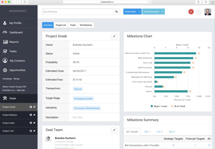 MadeMarket Screenshot 1