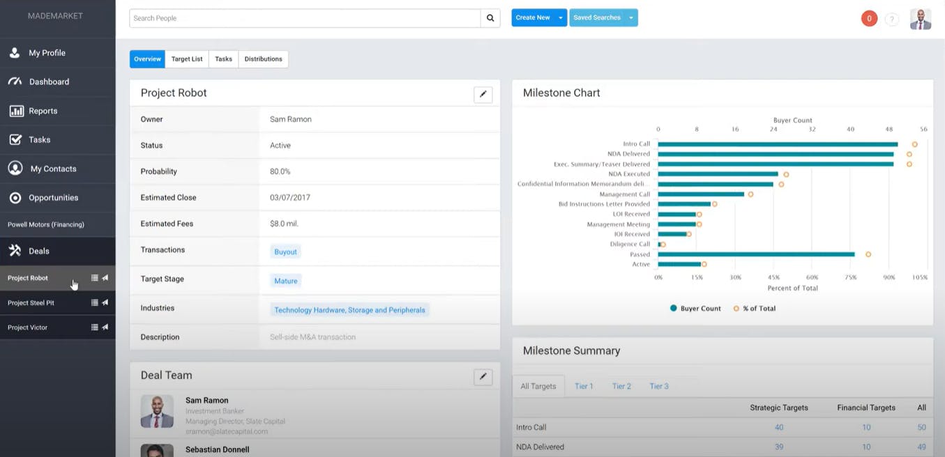 MadeMarket Screenshot 2