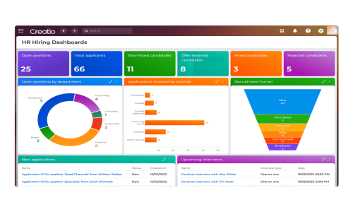 Creatio CRM Screenshot 1