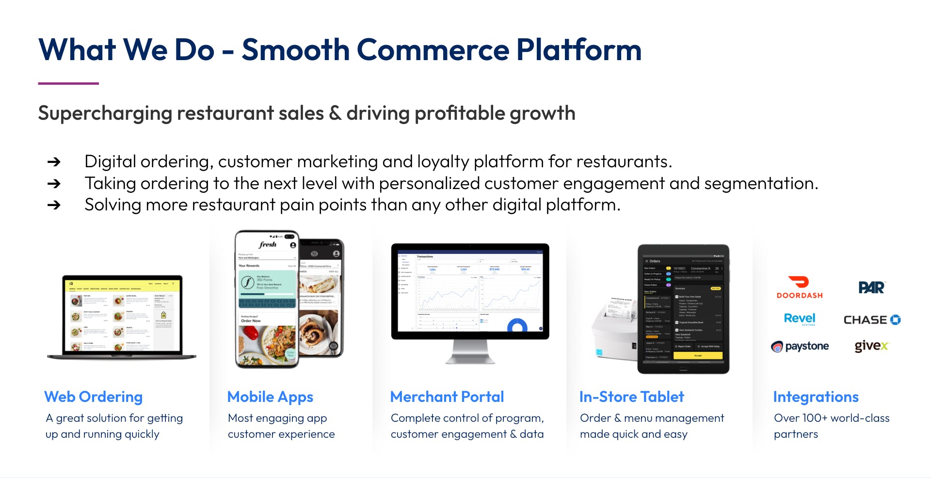 Smooth Commerce Screenshot 1