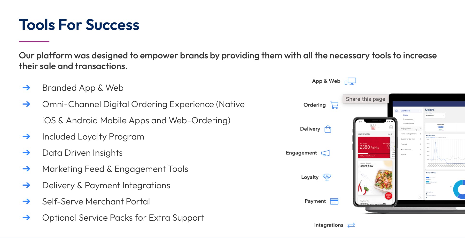 Smooth Commerce Screenshot 3