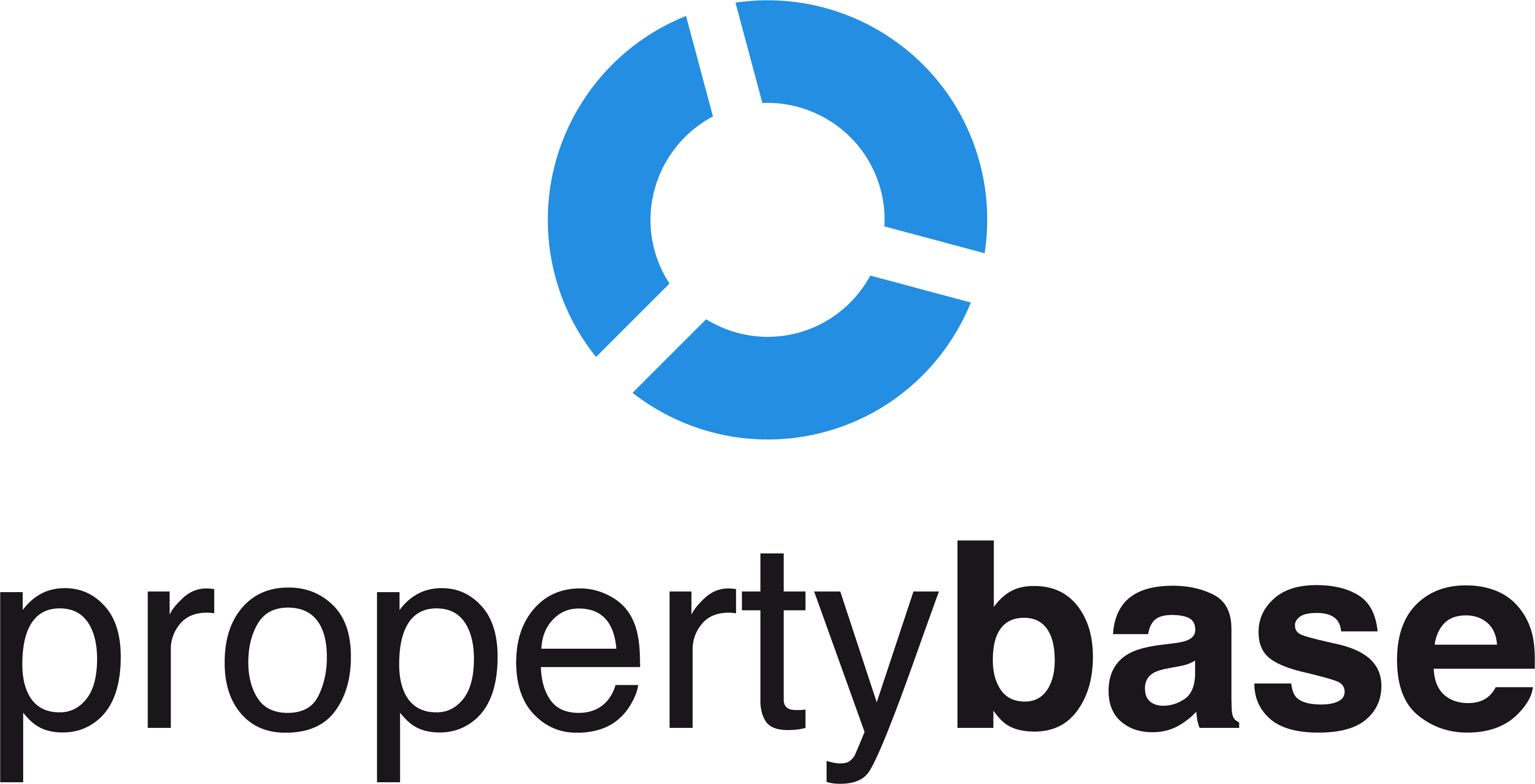 Propertybase Salesforce Edition