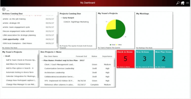 Six Disciplines Performance Management Screenshot 1
