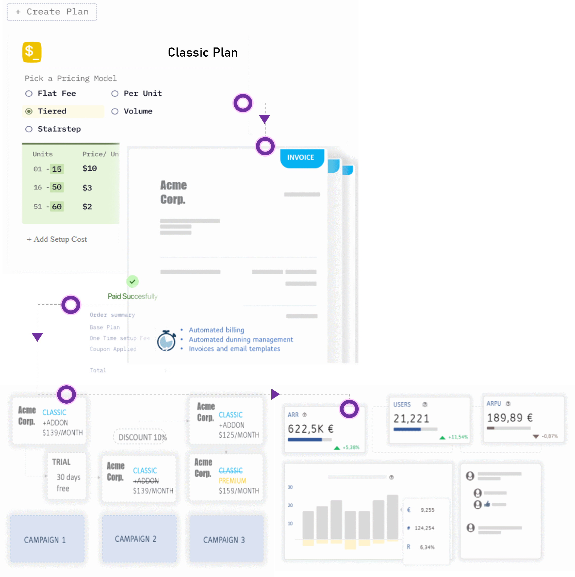 dotsha Screenshot 1