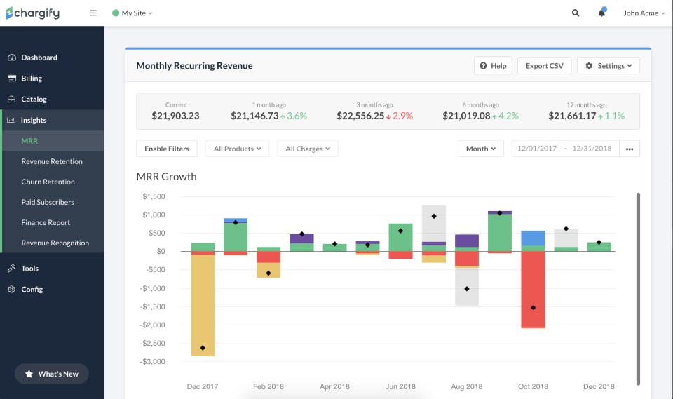 Chargify Screenshot 4