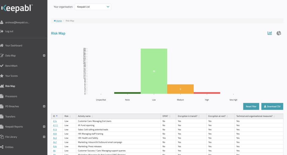 Keepabl SaaS Screenshot 3
