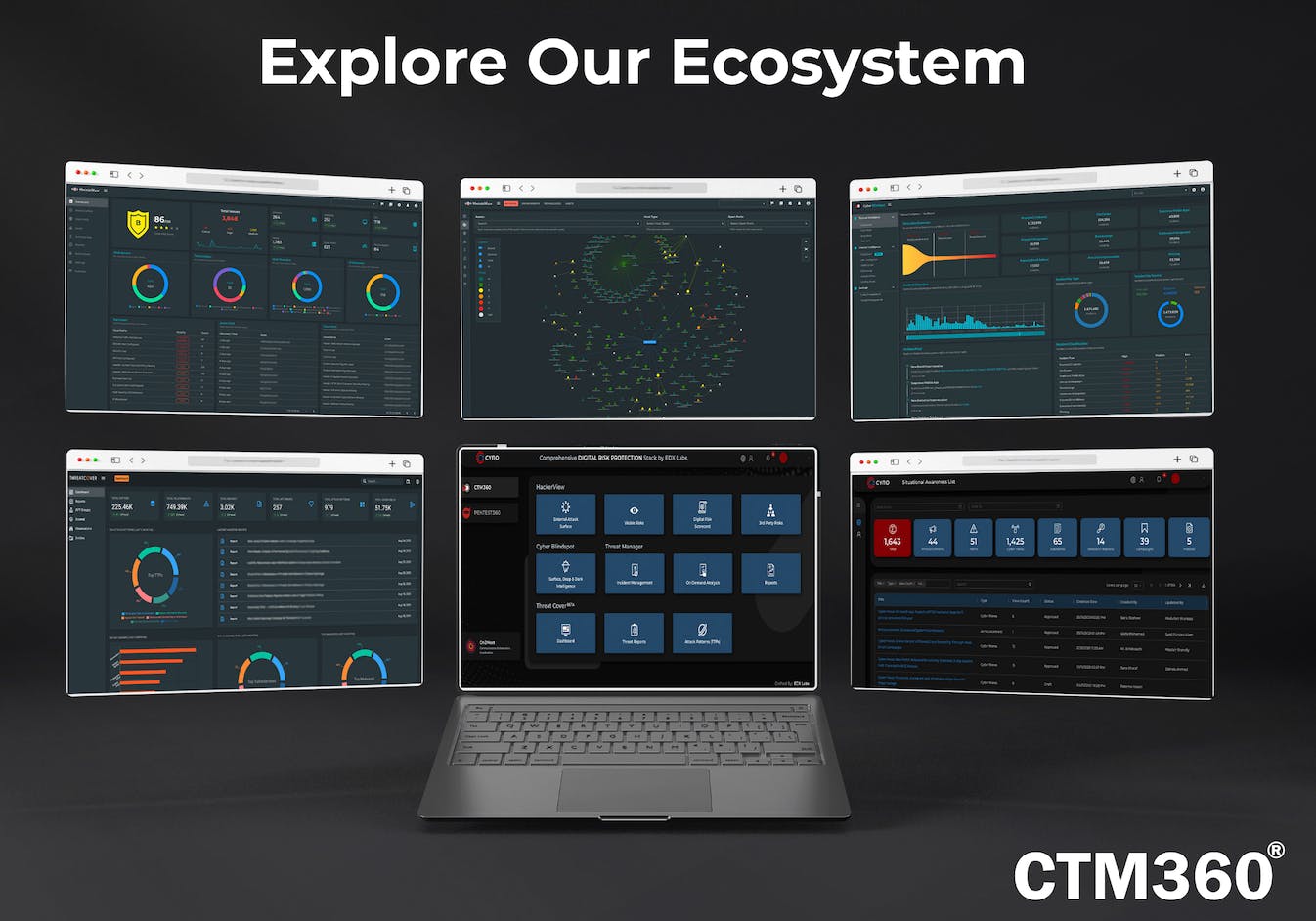 CTM360 Screenshot 1