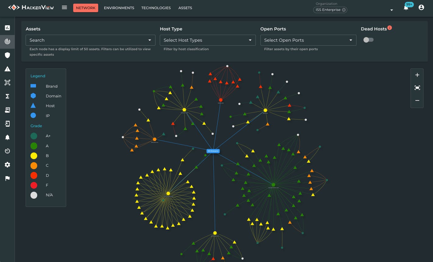 CTM360 Screenshot 3