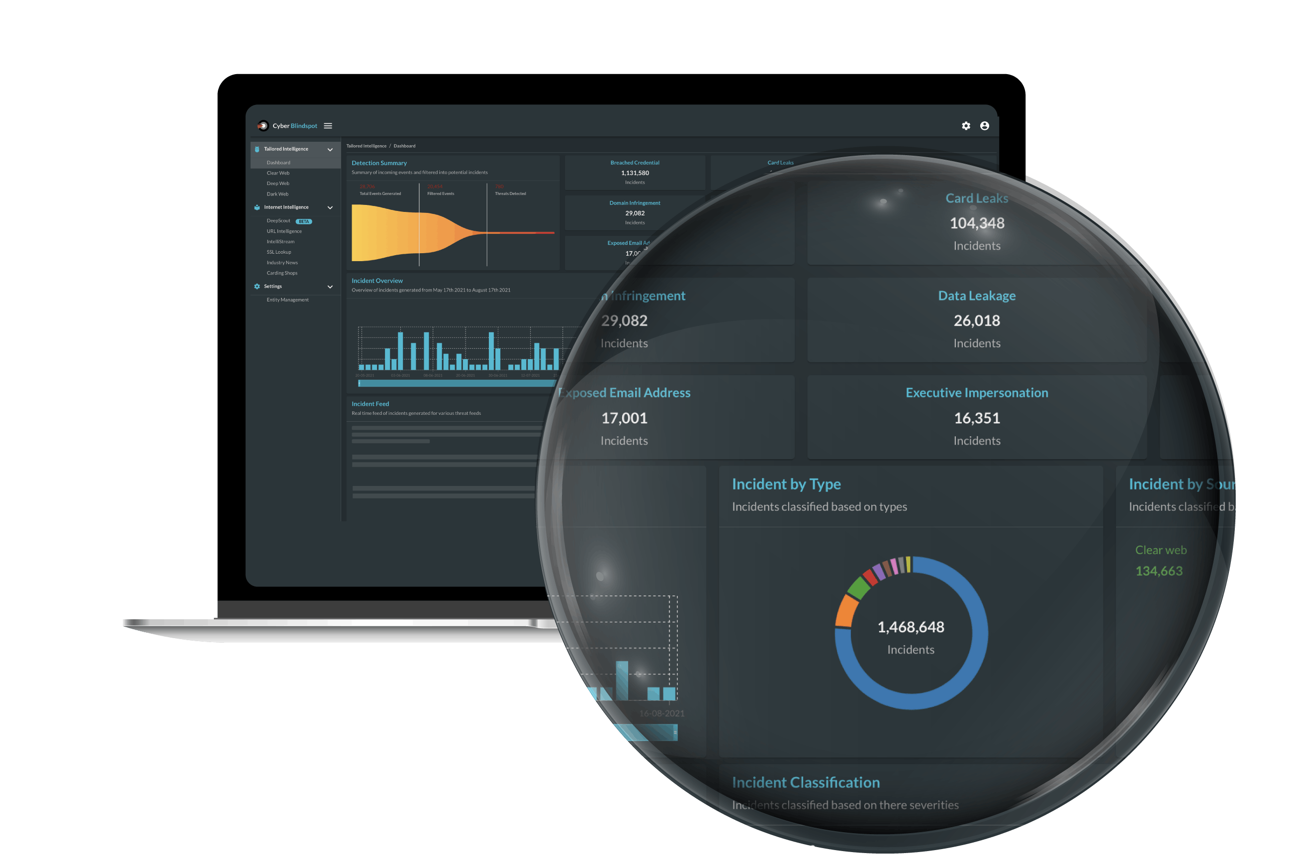 CTM360 Screenshot 5