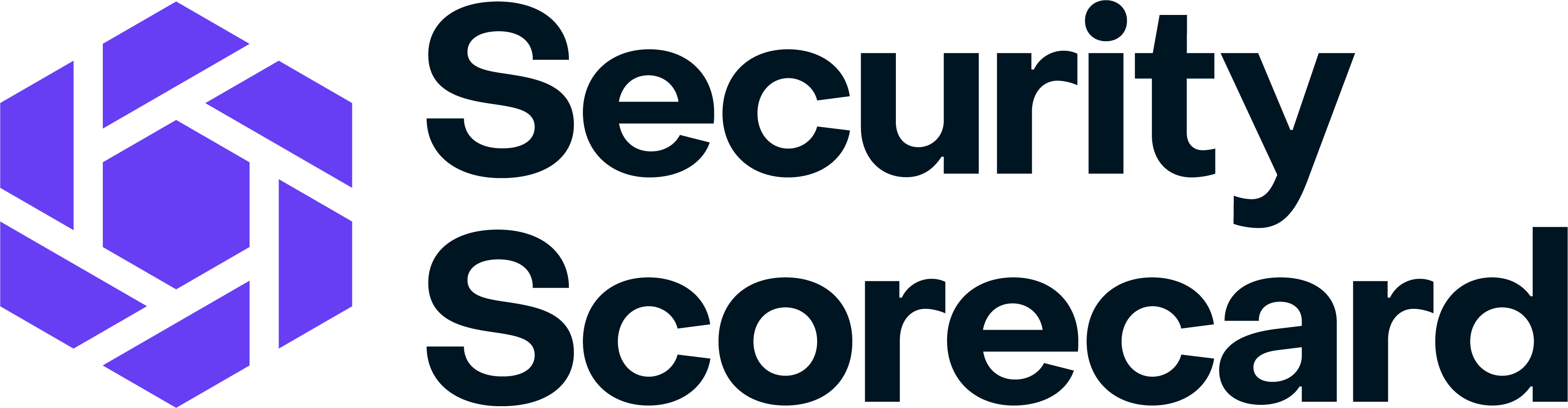 SecurityScorecard