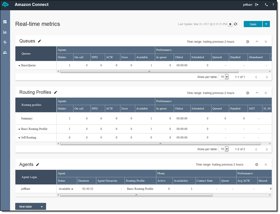Amazon Connect Screenshot 3