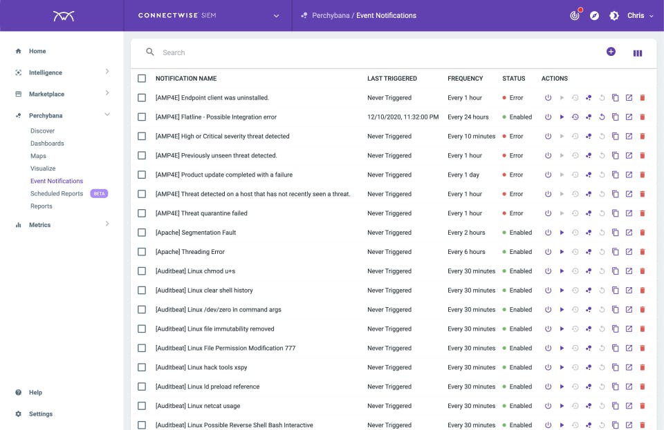 ConnectWise SIEM Screenshot 3