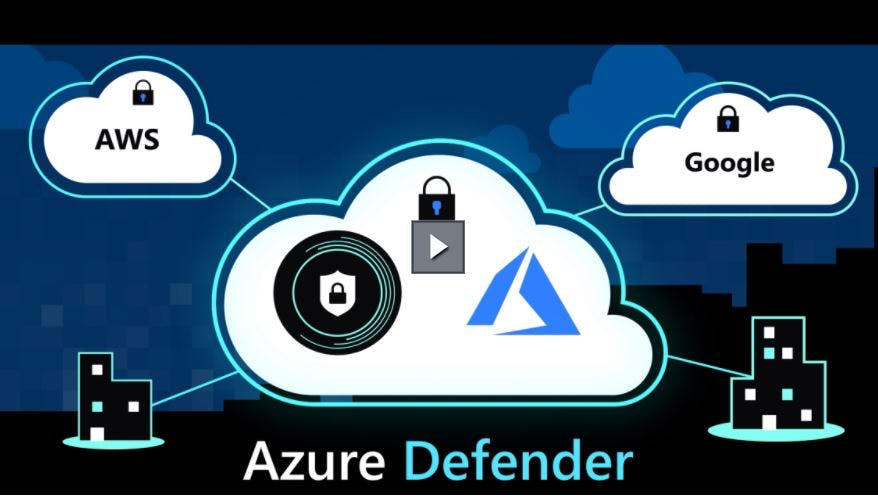 Microsoft Defender for Cloud Screenshot 1