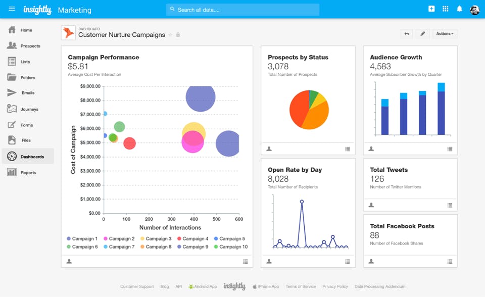 Insightly Marketing Screenshot 1