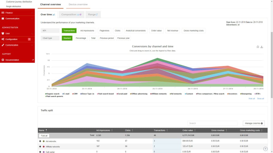Ingenious Partner Marketing Platform Screenshot 1