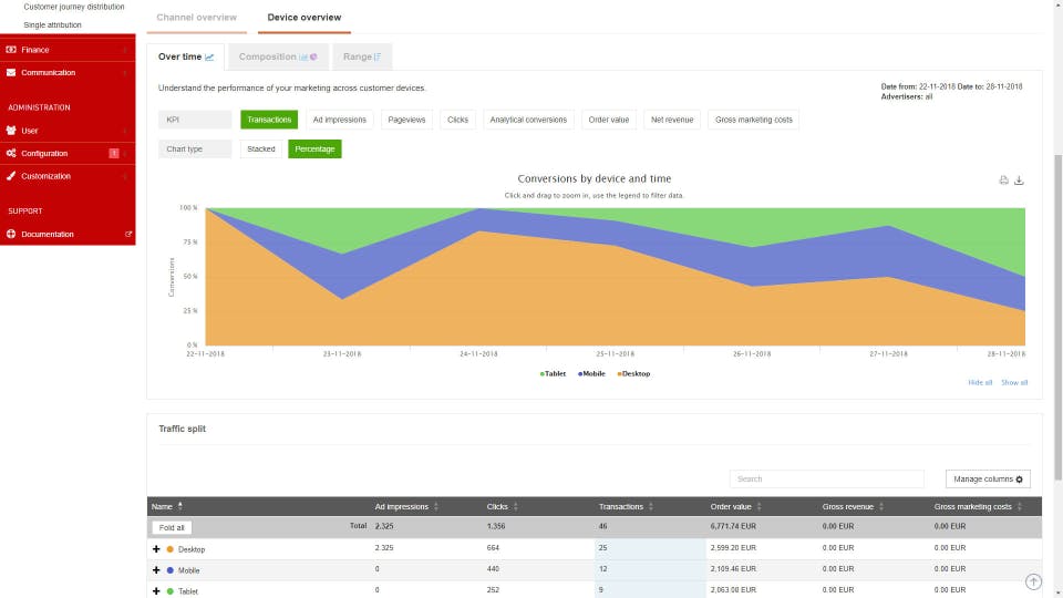 Ingenious Partner Marketing Platform Screenshot 2