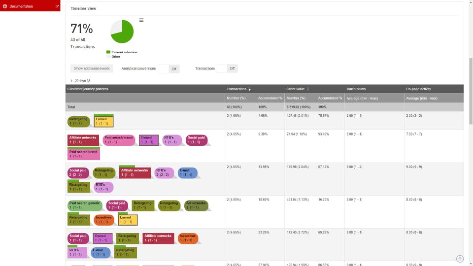 Ingenious Partner Marketing Platform Screenshot 4