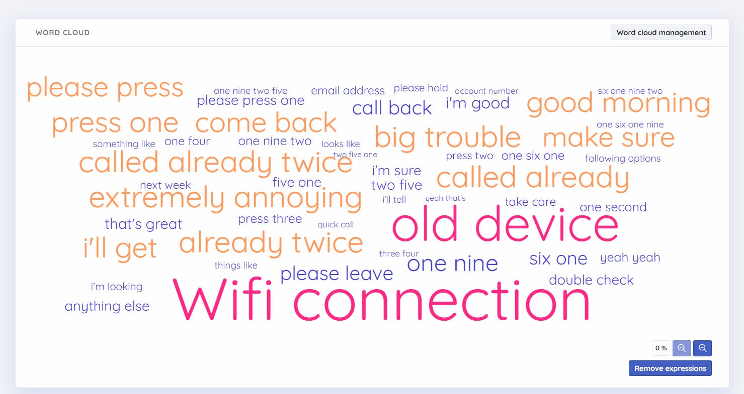 VoiceAnalytics Screenshot 4