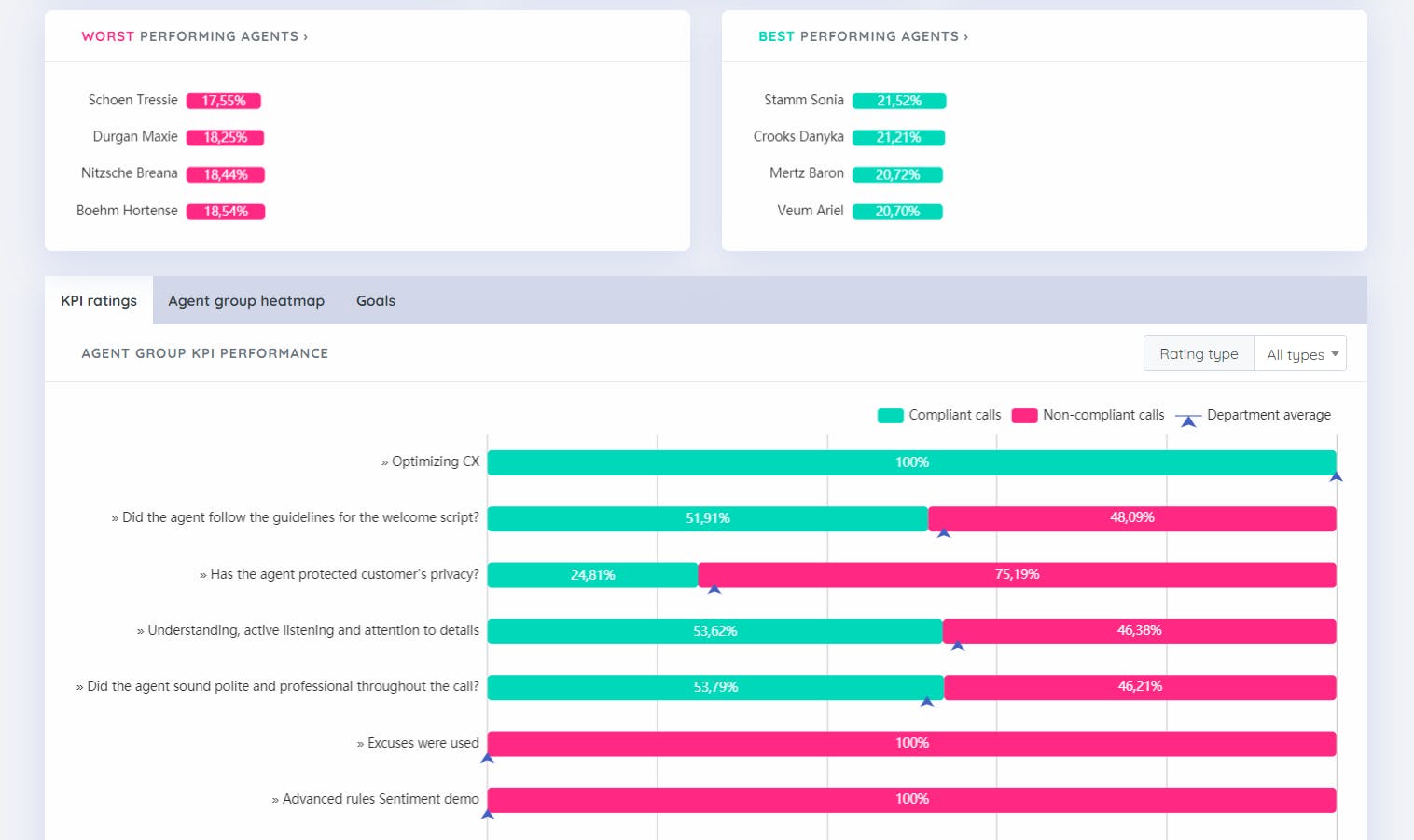 VoiceAnalytics Screenshot 5