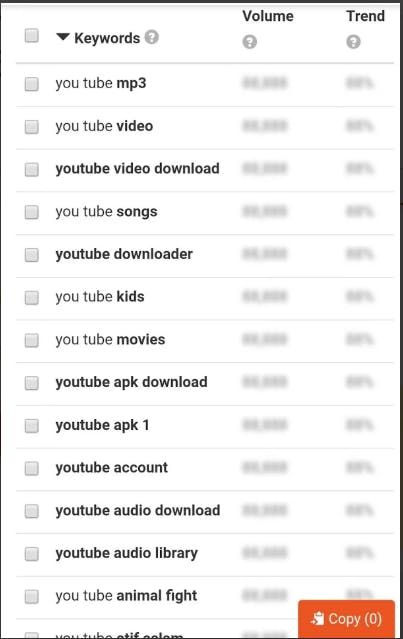 Keyword Tool Screenshot 2