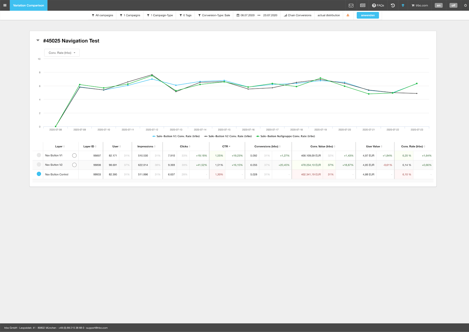 trbo Screenshot 2