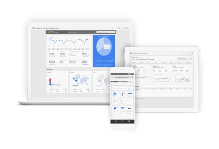 Google Optimize 360 Screenshot 2