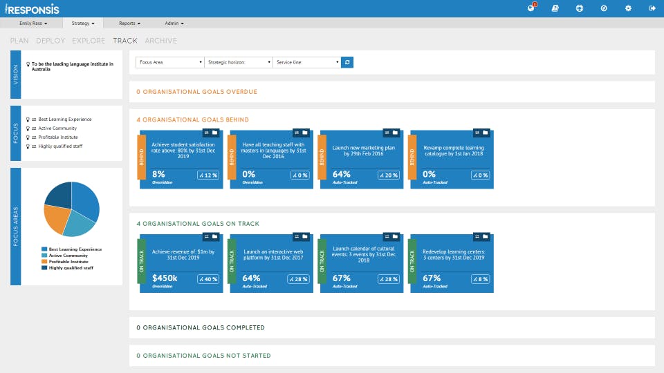 Cascade Strategy Screenshot 4